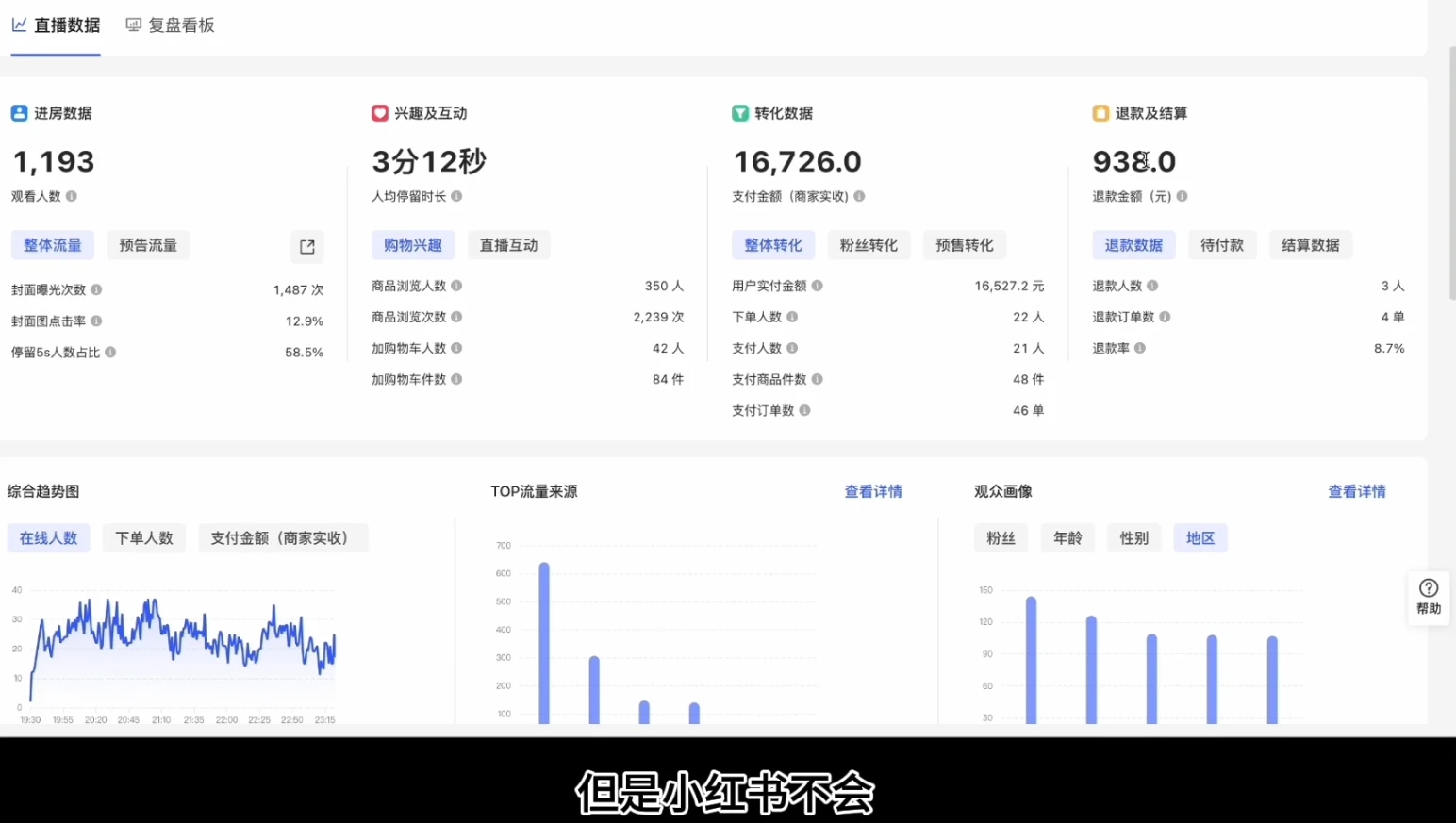 顾颖老师·小红书电商无货源