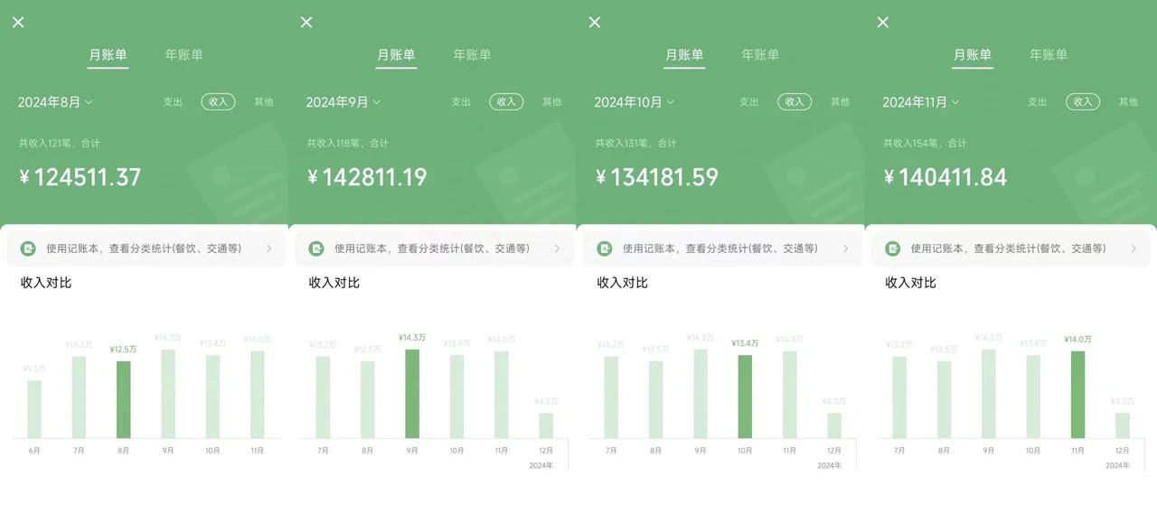 2025年普通人如何通过“知识付费”卖项目年入“百万”镰刀训练营超级IP...